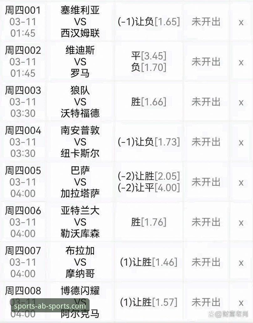 AB体育平台深度评测：从会员权益到赛事赔率的全面体验报告